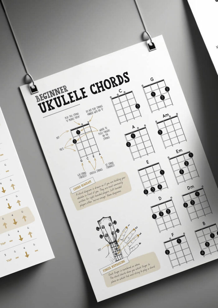 Ukulele handbook for kids and beginners