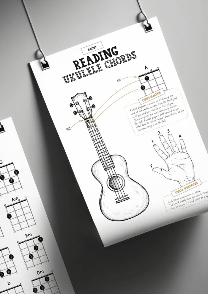 Ukulele handbook for kids and beginners